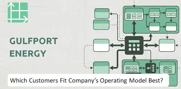 Which Customers Fit Gulfport Energy Company's Operating Model Best?