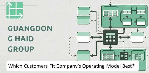 Which Customers Fit Guangdong Haid Group Company's Operating Model Best?