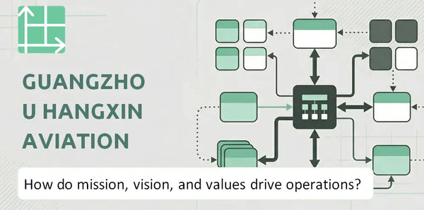 What Do the Mission, Vision, and Values of Guangzhou Hangxin Aviation Technology Company Reveal About How It Operates?