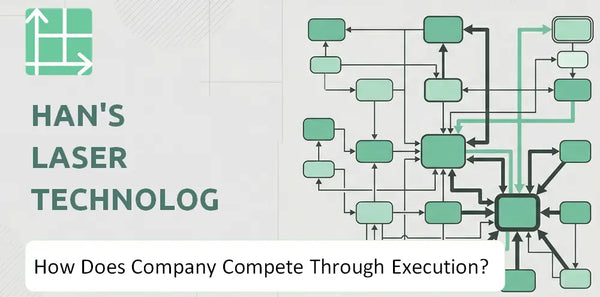 How Does Han's Laser Technology Industry Group Company Compete Through Execution?