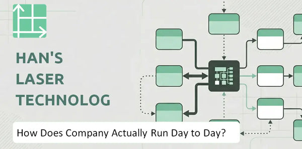 How Does Han's Laser Technology Industry Group Company Actually Run Day to Day?