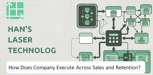 How Does Han's Laser Technology Industry Group Company Execute Across Sales, Service, and Retention?