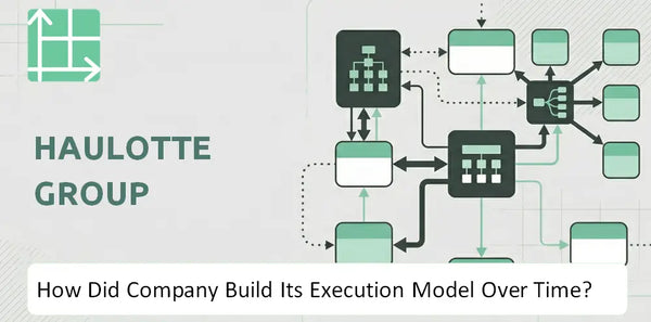 How Did Haulotte Group Company Build Its Execution Model Over Time?