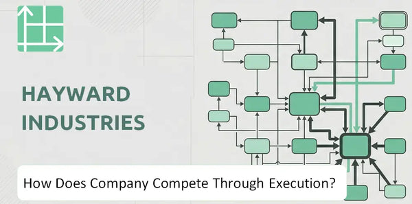 How Does Hayward Industries Company Compete Through Execution?