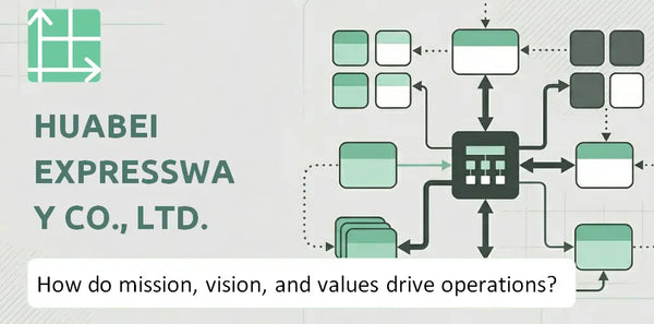 What Do the Mission, Vision, and Values of Huabei Expressway Co., Ltd. Company Reveal About How It Operates?