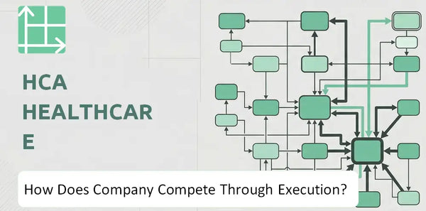 How Does HCA Healthcare Company Compete Through Execution?