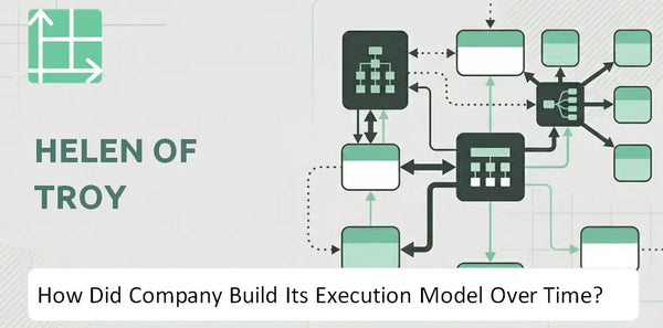 How Did Helen of Troy Company Build Its Execution Model Over Time?