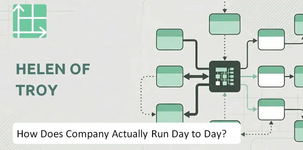 How Does Helen of Troy Company Actually Run Day to Day?