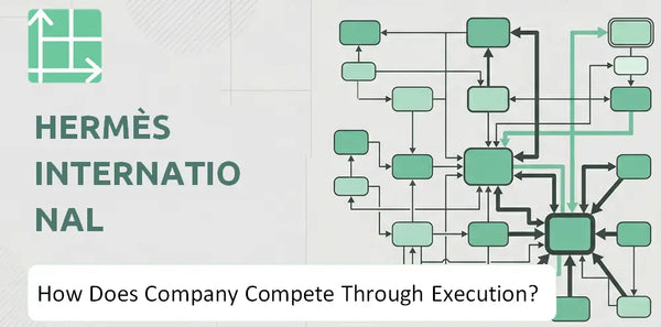 How Does Hermès International Company Compete Through Execution?