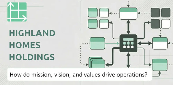 What Do the Mission, Vision, and Values of Highland Homes Holdings Company Reveal About How It Operates?