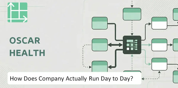 How Does Oscar Health Company Actually Run Day to Day?