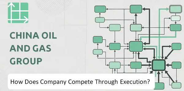 How Does China Oil And Gas Group Company Compete Through Execution?