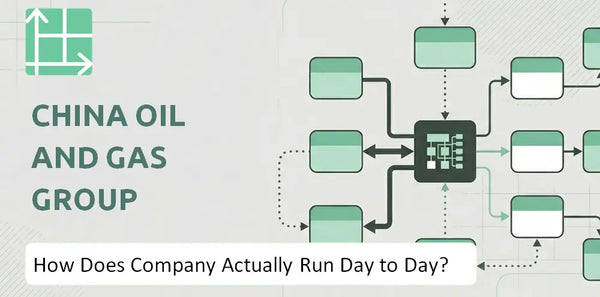 How Does China Oil And Gas Group Company Actually Run Day to Day?