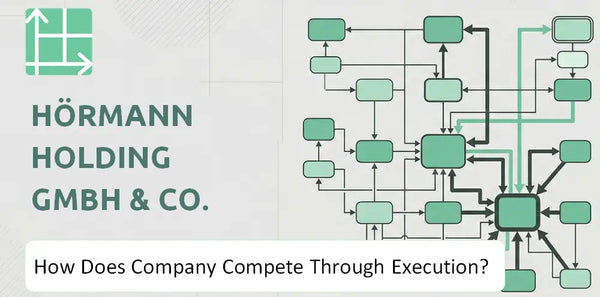 How Does Hörmann Holding GmbH & Co. KG Company Compete Through Execution?