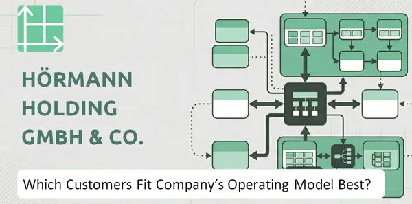 Which Customers Fit Hörmann Holding GmbH & Co. KG Company's Operating Model Best?