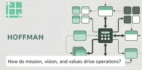 What Do the Mission, Vision, and Values of Hoffman Company Reveal About How It Operates?