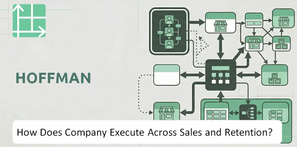 How Does Hoffman Company Execute Across Sales, Service, and Retention?