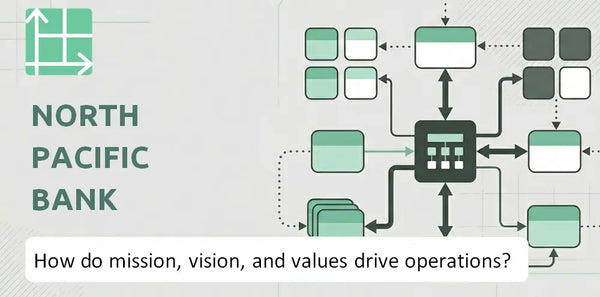 What Do the Mission, Vision, and Values of North Pacific Bank Company Reveal About How It Operates?