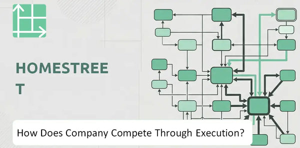 How Does HomeStreet Company Compete Through Execution?