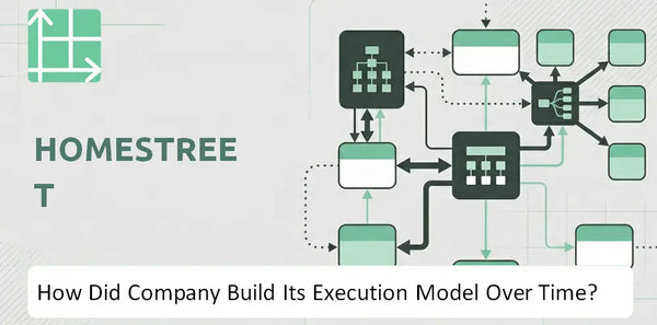 How Did HomeStreet Company Build Its Execution Model Over Time?