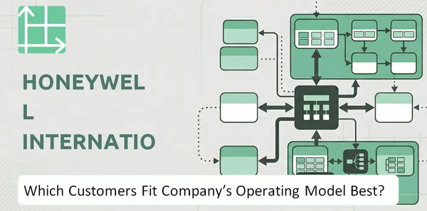 Which Customers Fit Honeywell International Company's Operating Model Best?