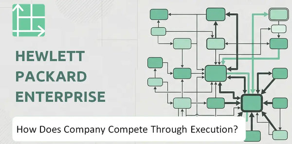 How Does Hewlett Packard Enterprise Company Compete Through Execution?