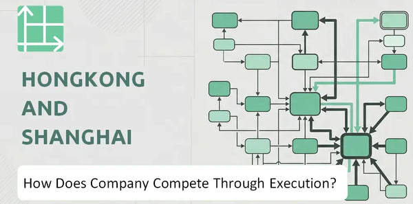 How Does Hongkong and Shanghai Hotels Company Compete Through Execution?
