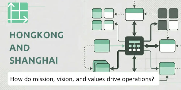 What Do the Mission, Vision, and Values of Hongkong and Shanghai Hotels Company Reveal About How It Operates?