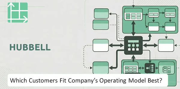 Which Customers Fit Hubbell Company's Operating Model Best?
