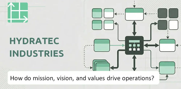 What Do the Mission, Vision, and Values of Hydratec Industries Company Reveal About How It Operates?