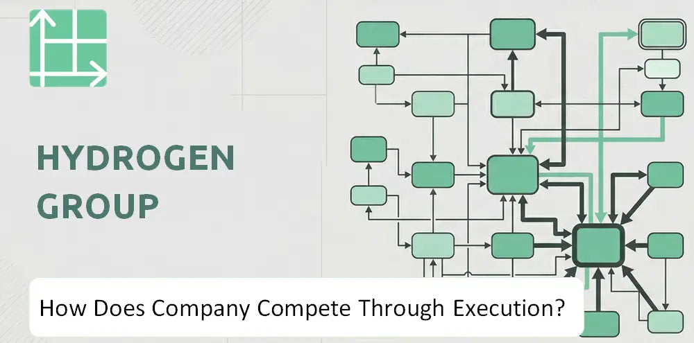 Hydrogengroup Company Competitive Execution