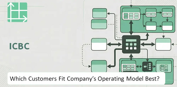 Which Customers Fit ICBC Company's Operating Model Best?