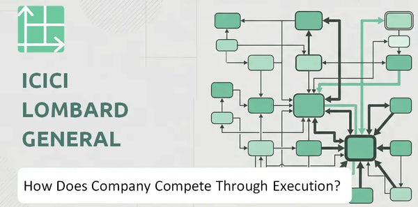How Does ICICI Lombard General Insurance Company Compete Through Execution?