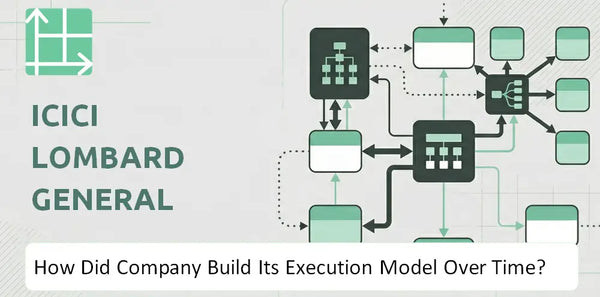 How Did ICICI Lombard General Insurance Company Build Its Execution Model Over Time?