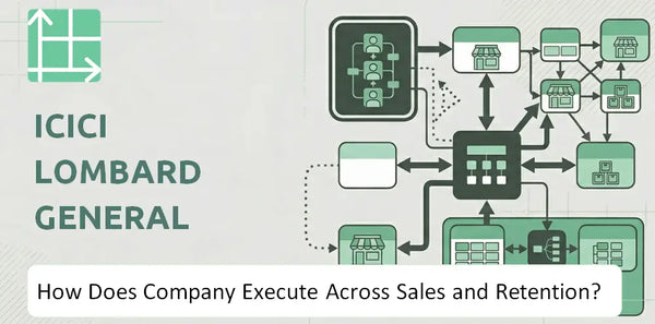 How Does ICICI Lombard General Insurance Company Execute Across Sales, Service, and Retention?