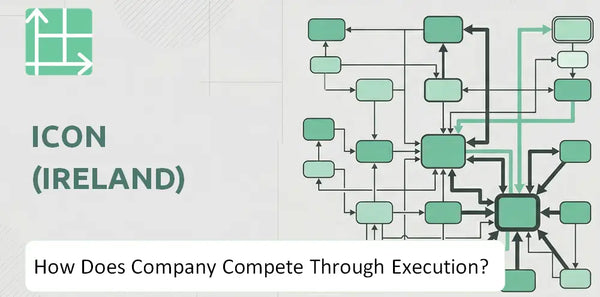 How Does ICON (Ireland) Company Compete Through Execution?