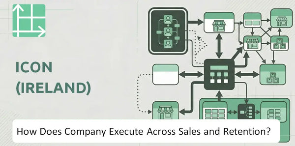 How Does ICON (Ireland) Company Execute Across Sales, Service, and Retention?