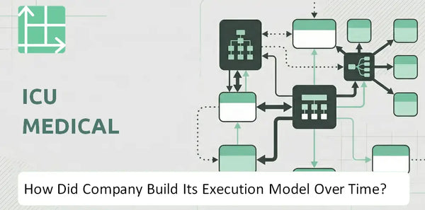 How Did ICU Medical Company Build Its Execution Model Over Time?
