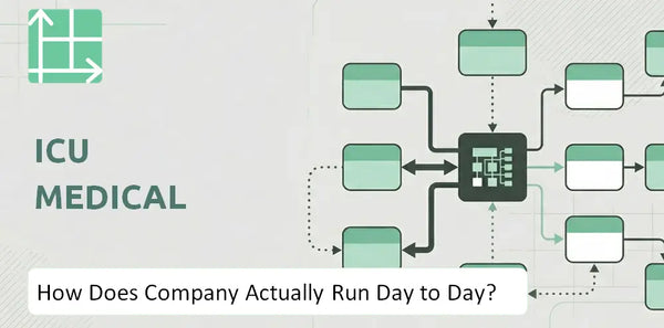 How Does ICU Medical Company Actually Run Day to Day?