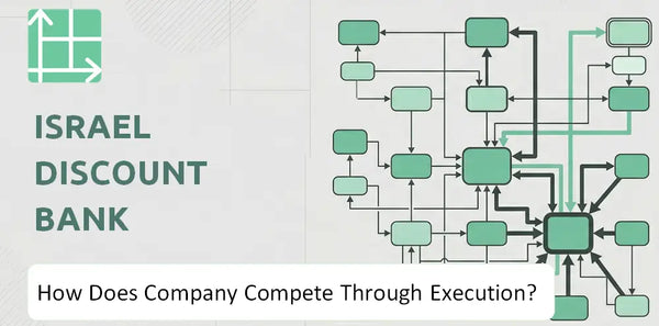 How Does Israel Discount Bank Company Compete Through Execution?