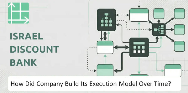 How Did Israel Discount Bank Company Build Its Execution Model Over Time?