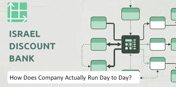 How Does Israel Discount Bank Company Actually Run Day to Day?