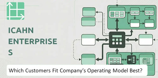Which Customers Fit Icahn Enterprises Company's Operating Model Best?