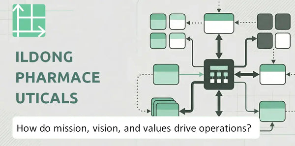 What Do the Mission, Vision, and Values of Ildong Pharmaceuticals Company Reveal About How It Operates?