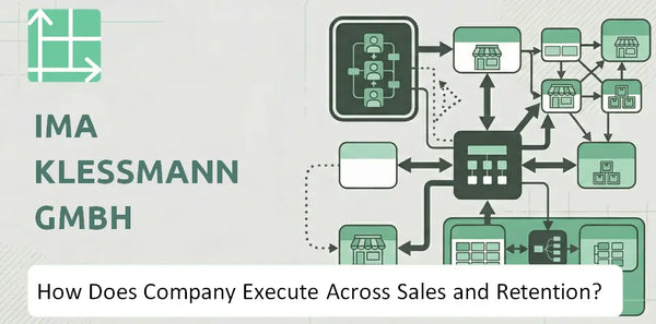 How Does IMA Klessmann GmbH Company Execute Across Sales, Service, and Retention?