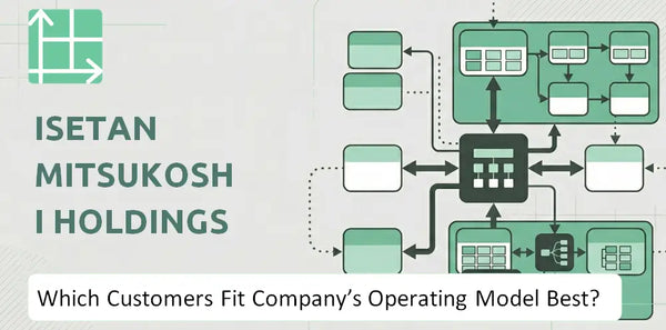 Which Customers Fit Isetan Mitsukoshi Holdings Company's Operating Model Best?