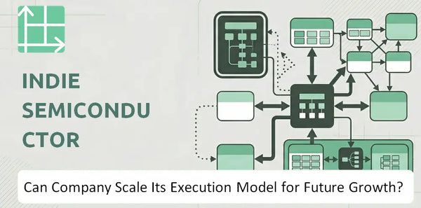 Can indie semiconductor Company Scale Its Execution Model for Future Growth?