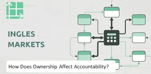 Who Owns Ingles Markets Company and How Does Ownership Affect Accountability?