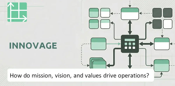 What Do the Mission, Vision, and Values of InnovAge Company Reveal About How It Operates?