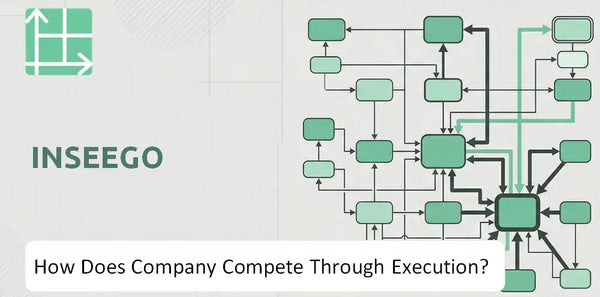 How Does Inseego Company Compete Through Execution?
